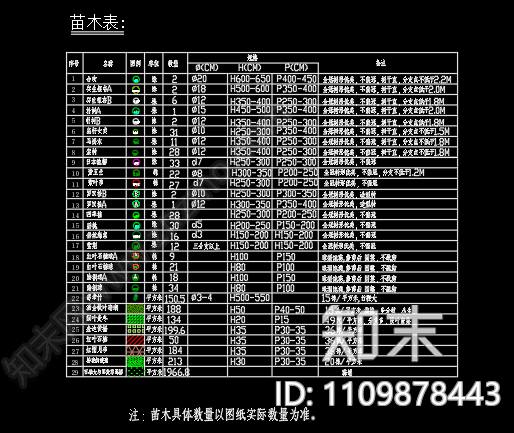 中国联通宿迁分公司泗洪通信附属景观cad施工图下载【ID:1109878443】