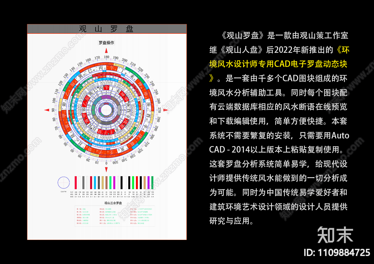 环境风水分析CAD动态块施工图下载【ID:1109884725】