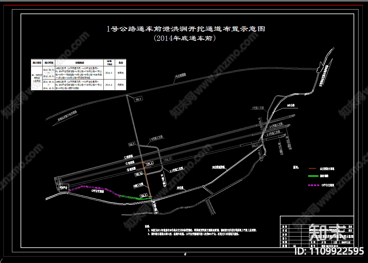 泄洪隧洞开挖施工组织设计相关图cad施工图下载【ID:1109922595】