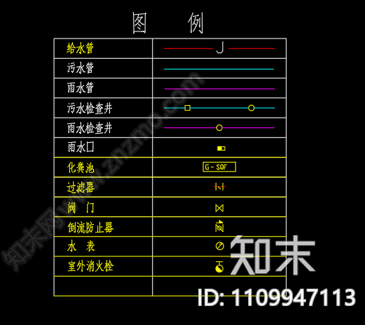 小商品市场南侧停车场内部管网施工图cad施工图下载【ID:1109947113】