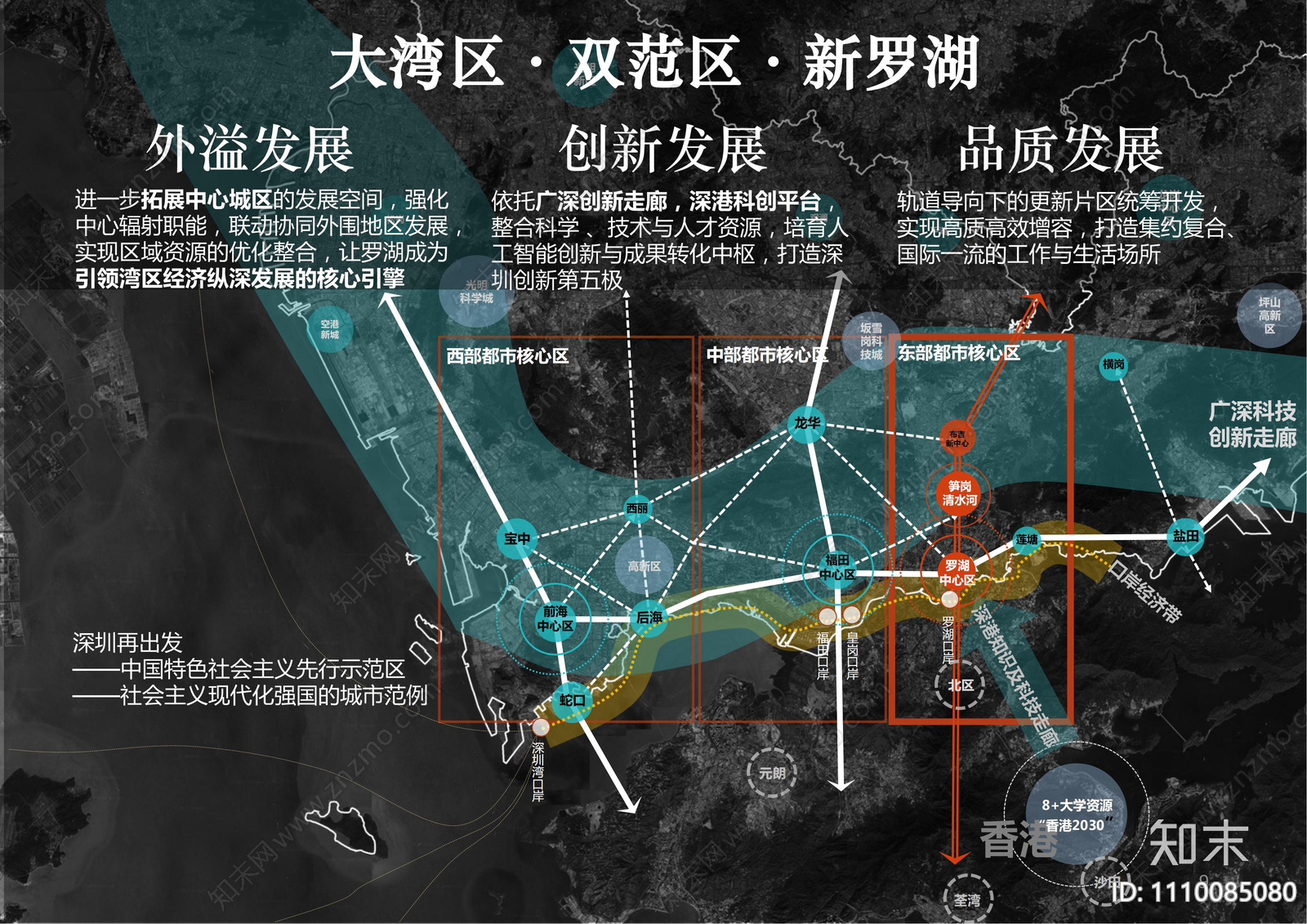 深圳市清水河科创智慧城市设计方案文本下载【ID:1110085080】_【知末方案文本库】
