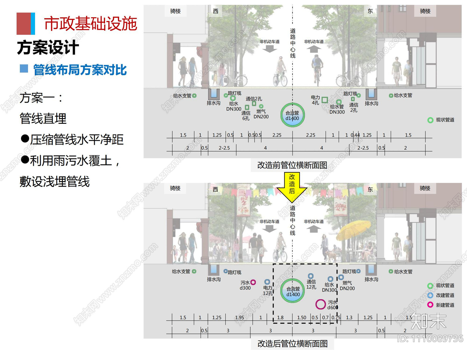 泉州中山路示范段综合环境提升方案文本下载【ID:1110089736】