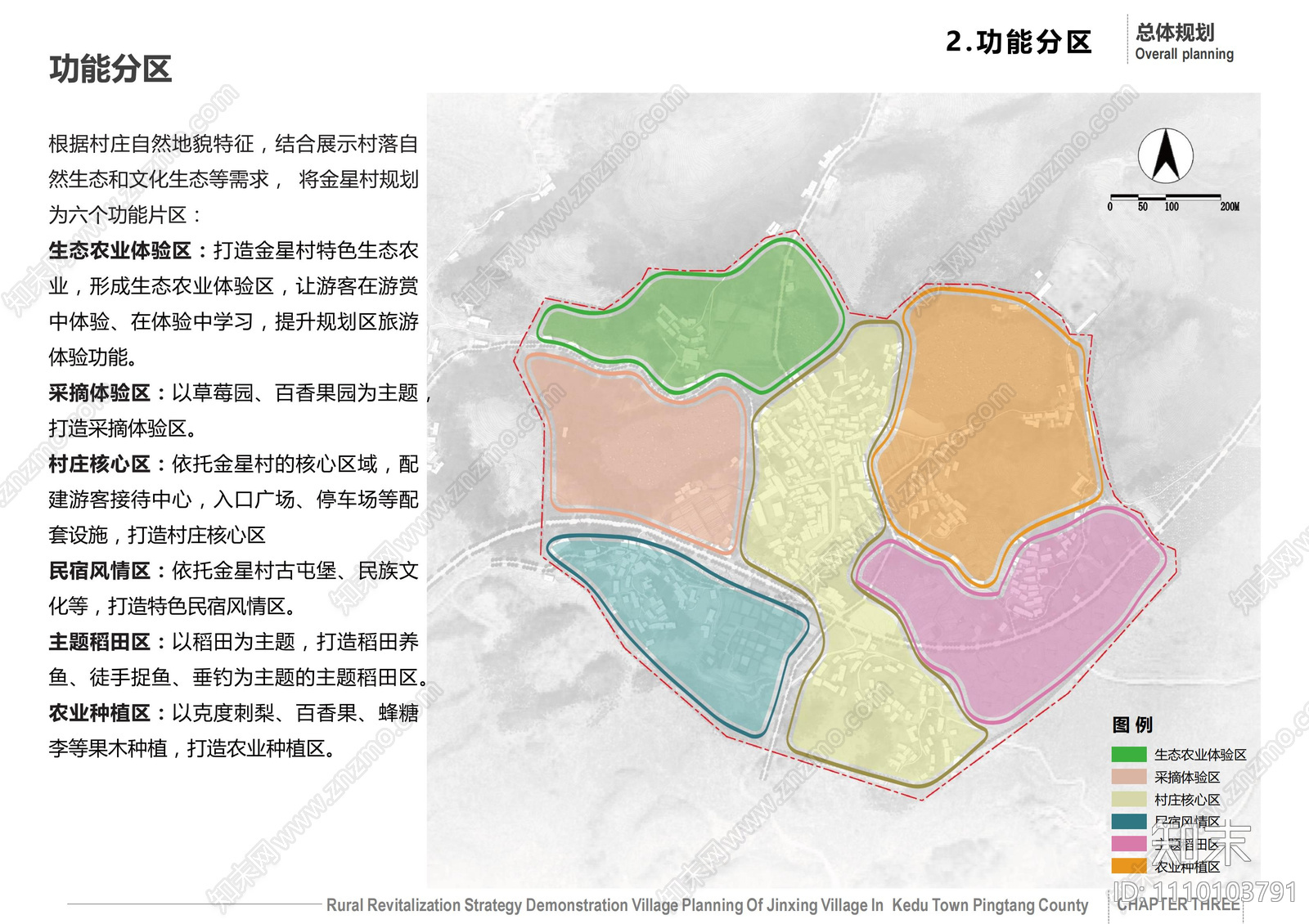 平塘县乡村振兴战略示范村规划方案文本下载【ID:1110103791】