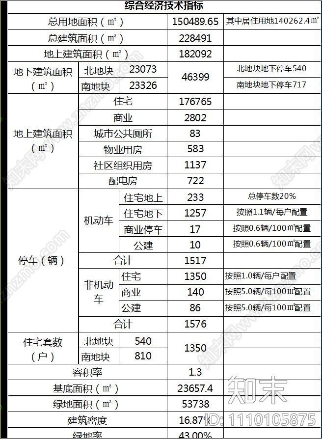 中铁南山里住宅小区规划建筑总平面图施工图施工图下载【ID:1110105875】