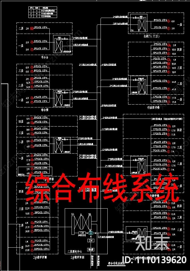 学校教学楼智能化系统图cad图块cad施工图下载【ID:1110139620】