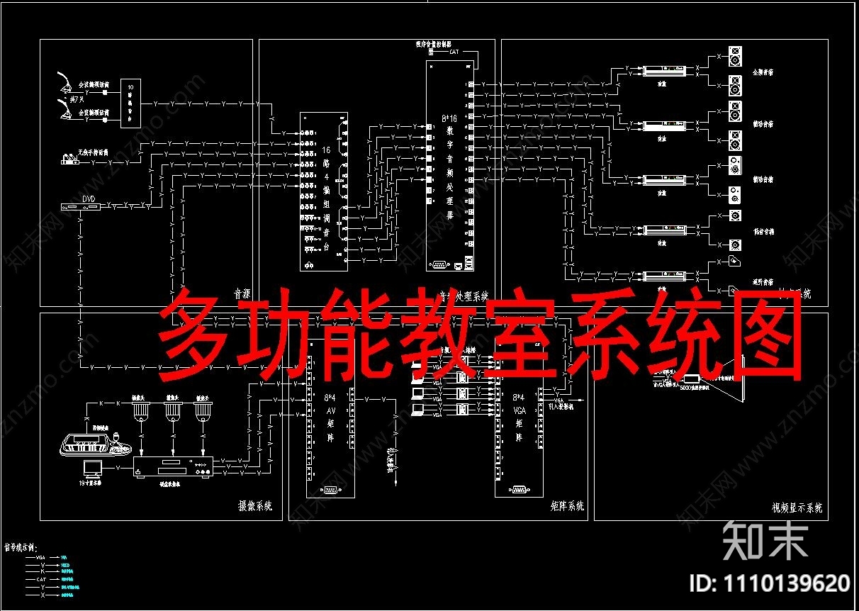 学校教学楼智能化系统图cad图块cad施工图下载【ID:1110139620】