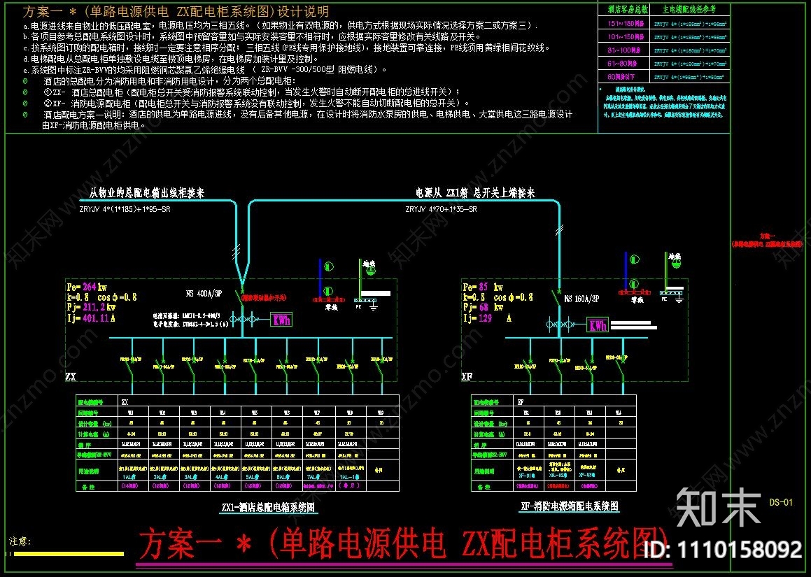 酒店强电气给排水系统屋顶水箱cad施工图下载【ID:1110158092】