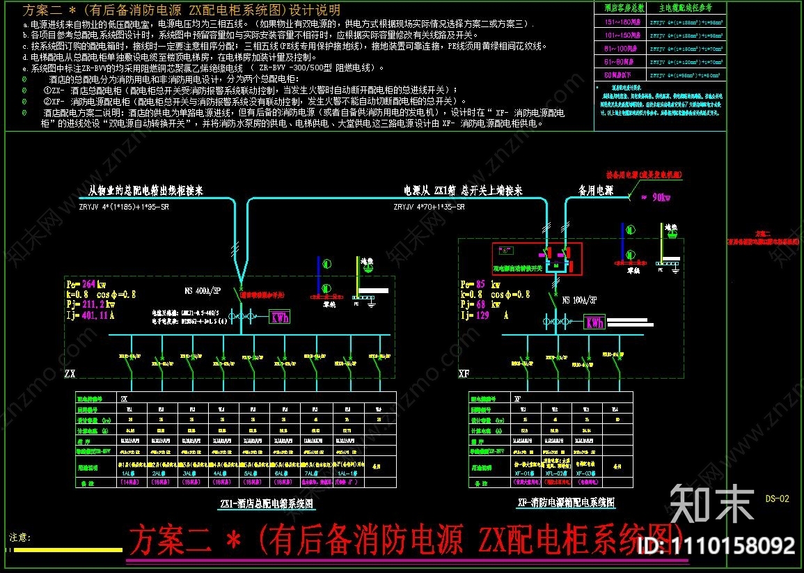 酒店强电气给排水系统屋顶水箱cad施工图下载【ID:1110158092】