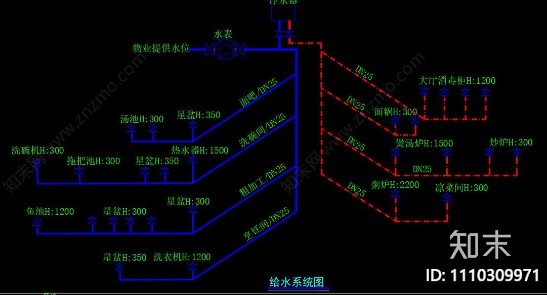 厨房水电CAD施工图下载【ID:1110309971】