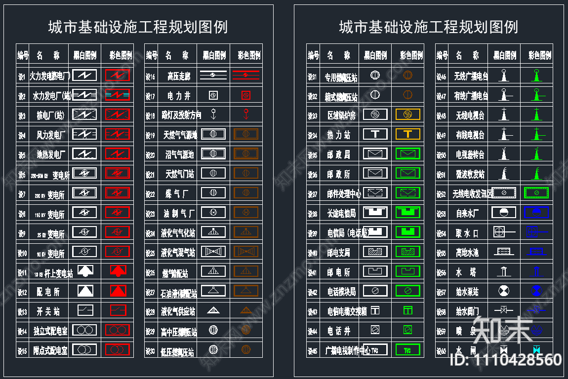 城市基础设施工程规划图例cad施工图下载【ID:1110428560】