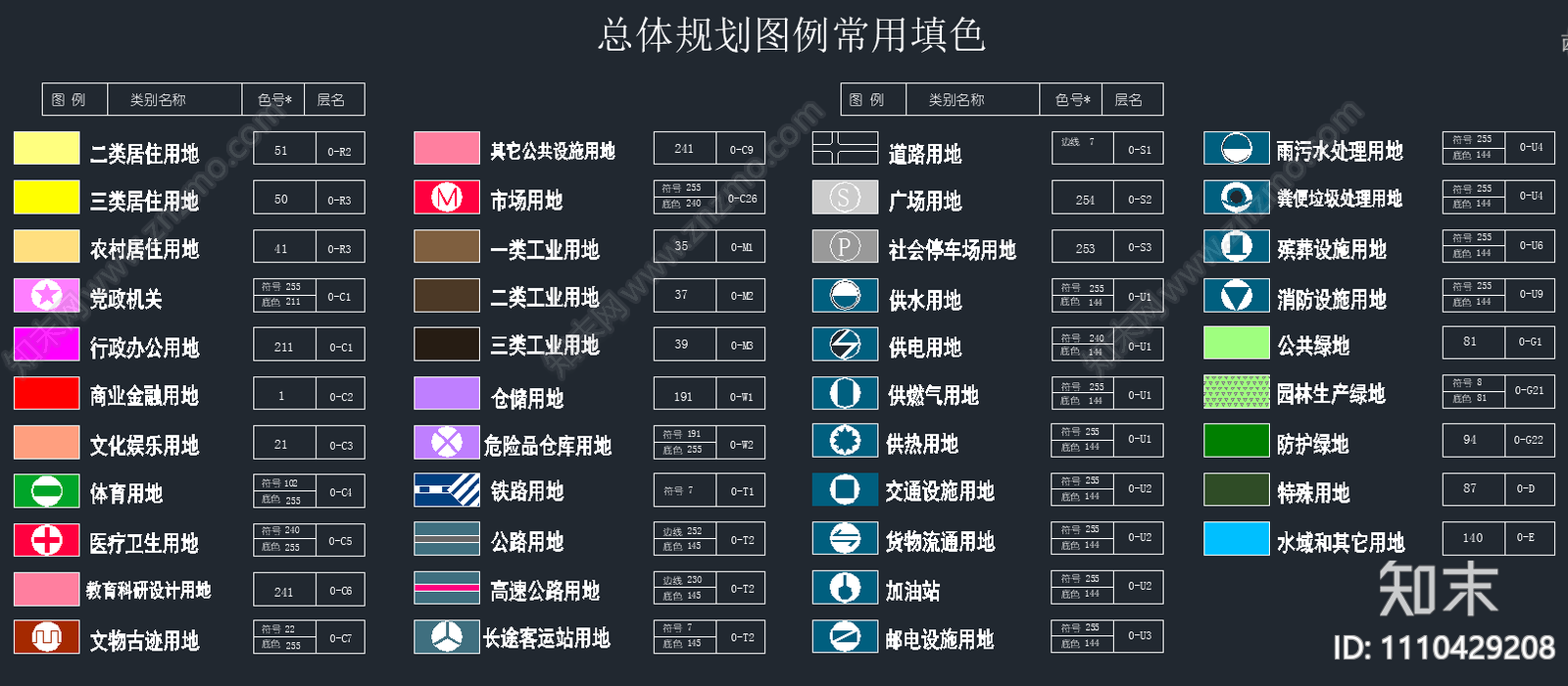 总体规划图例地块填色cad施工图下载【ID:1110429208】