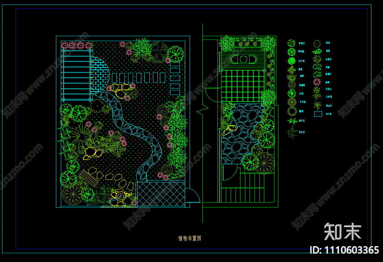 三套花园庭院景观绿化组图施工图下载【ID:1110603365】