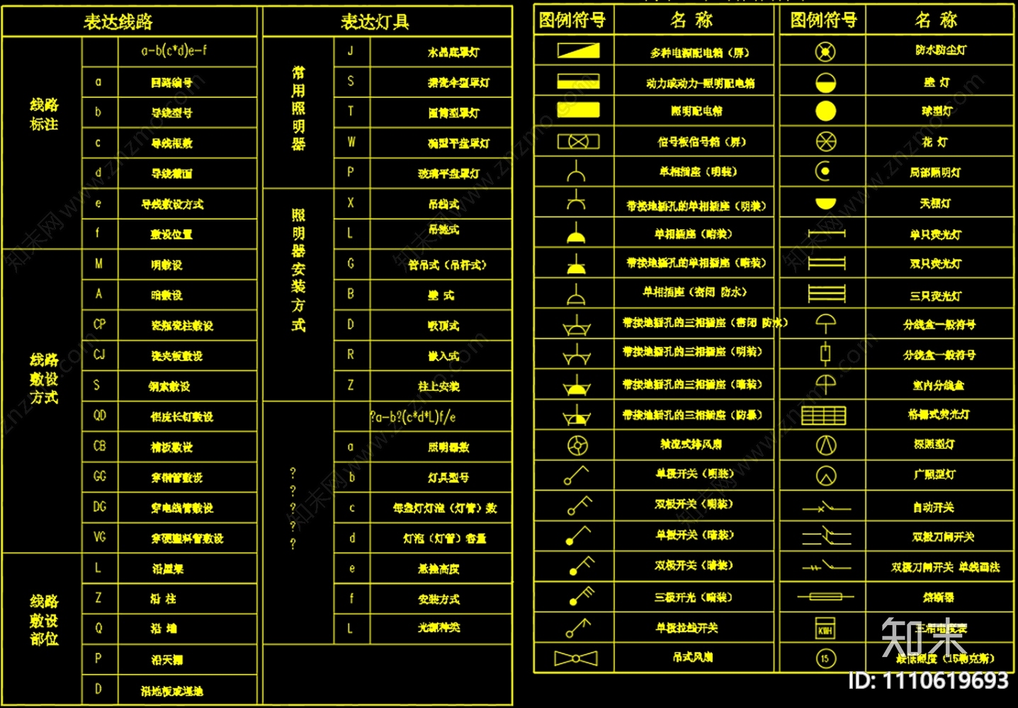 开关插件灯具图形模块CAD施工图下载【ID:1110619693】