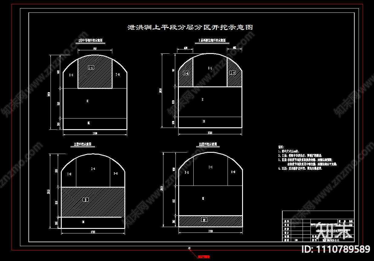 泄洪洞开挖施工组织示意图cad施工图下载【ID:1110789589】