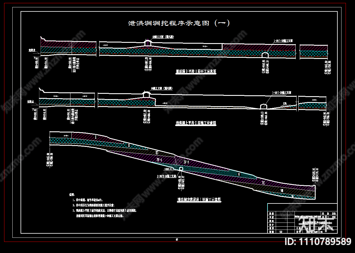 泄洪洞开挖施工组织示意图cad施工图下载【ID:1110789589】