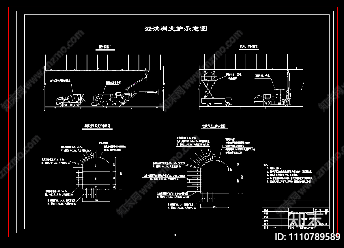 泄洪洞开挖施工组织示意图cad施工图下载【ID:1110789589】
