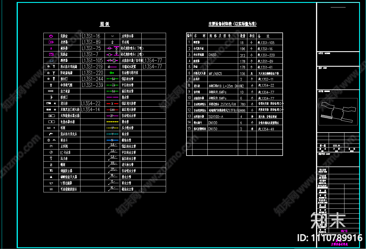 医院六层养护中心cad施工图下载【ID:1110789916】