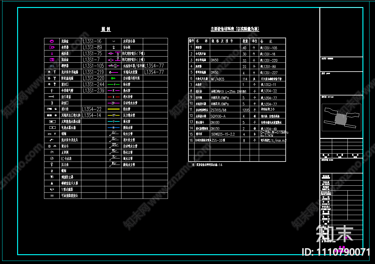 三层医院养老中心康复治疗区给排水设计图cad施工图下载【ID:1110790071】