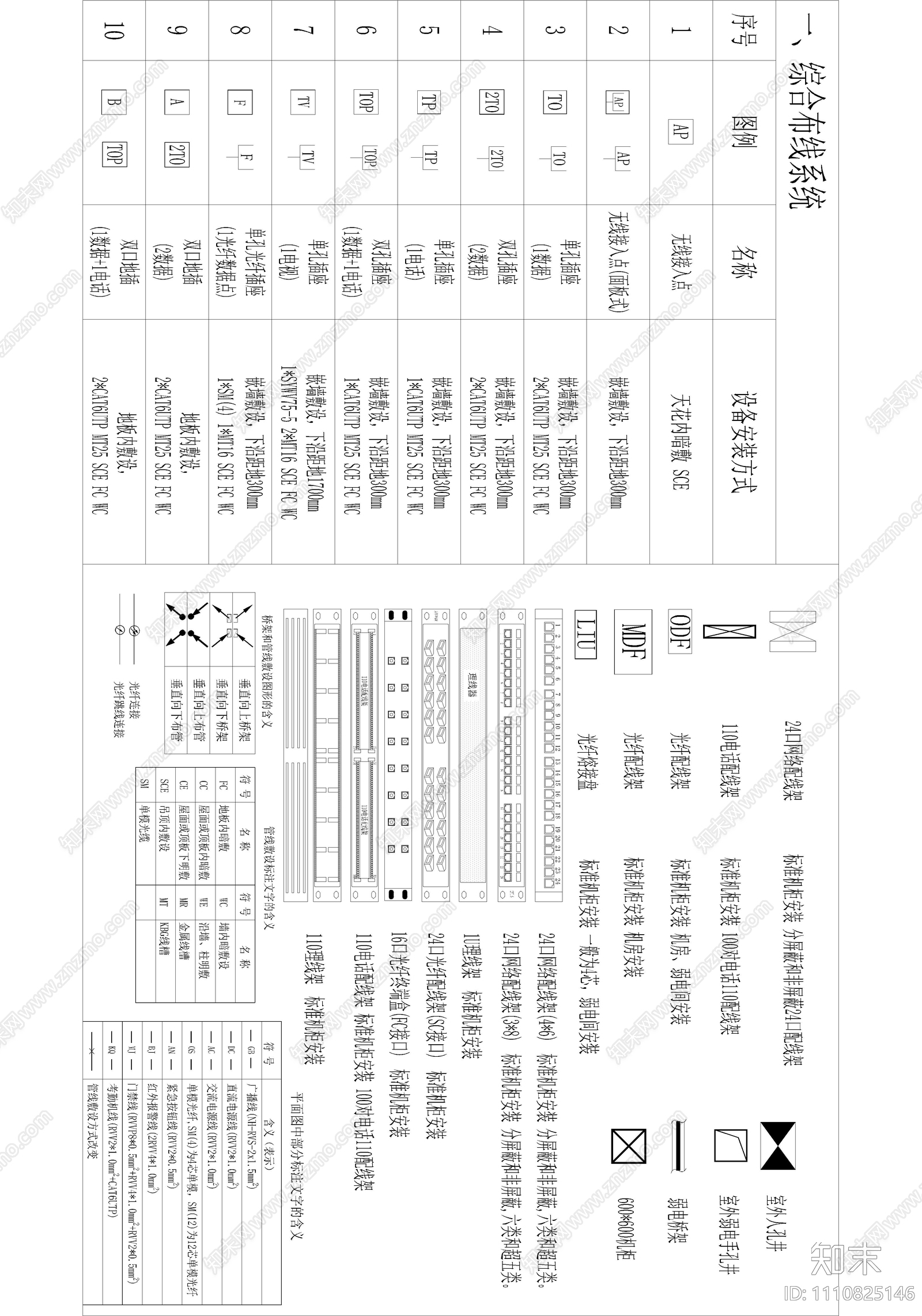 智能化图库施工图下载【ID:1110825146】