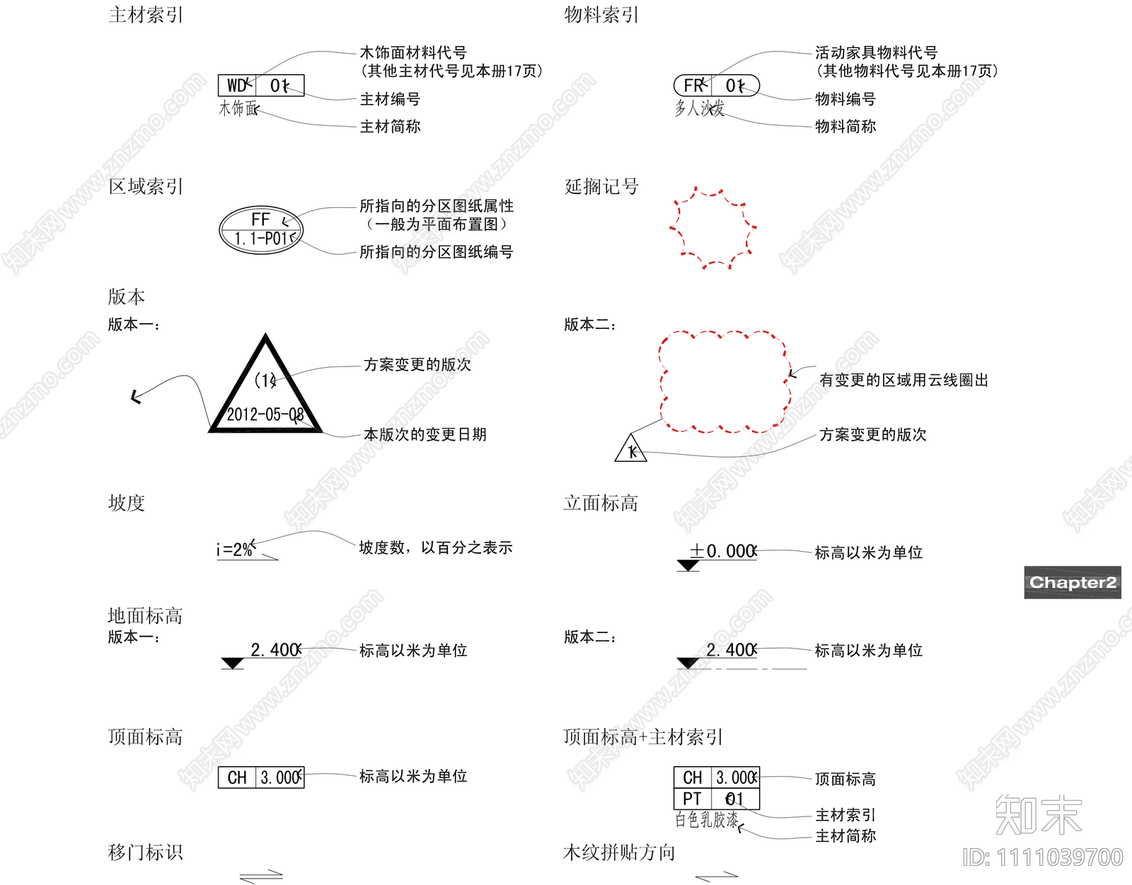 金螳螂设计院制图规范施工图下载【ID:1111039700】