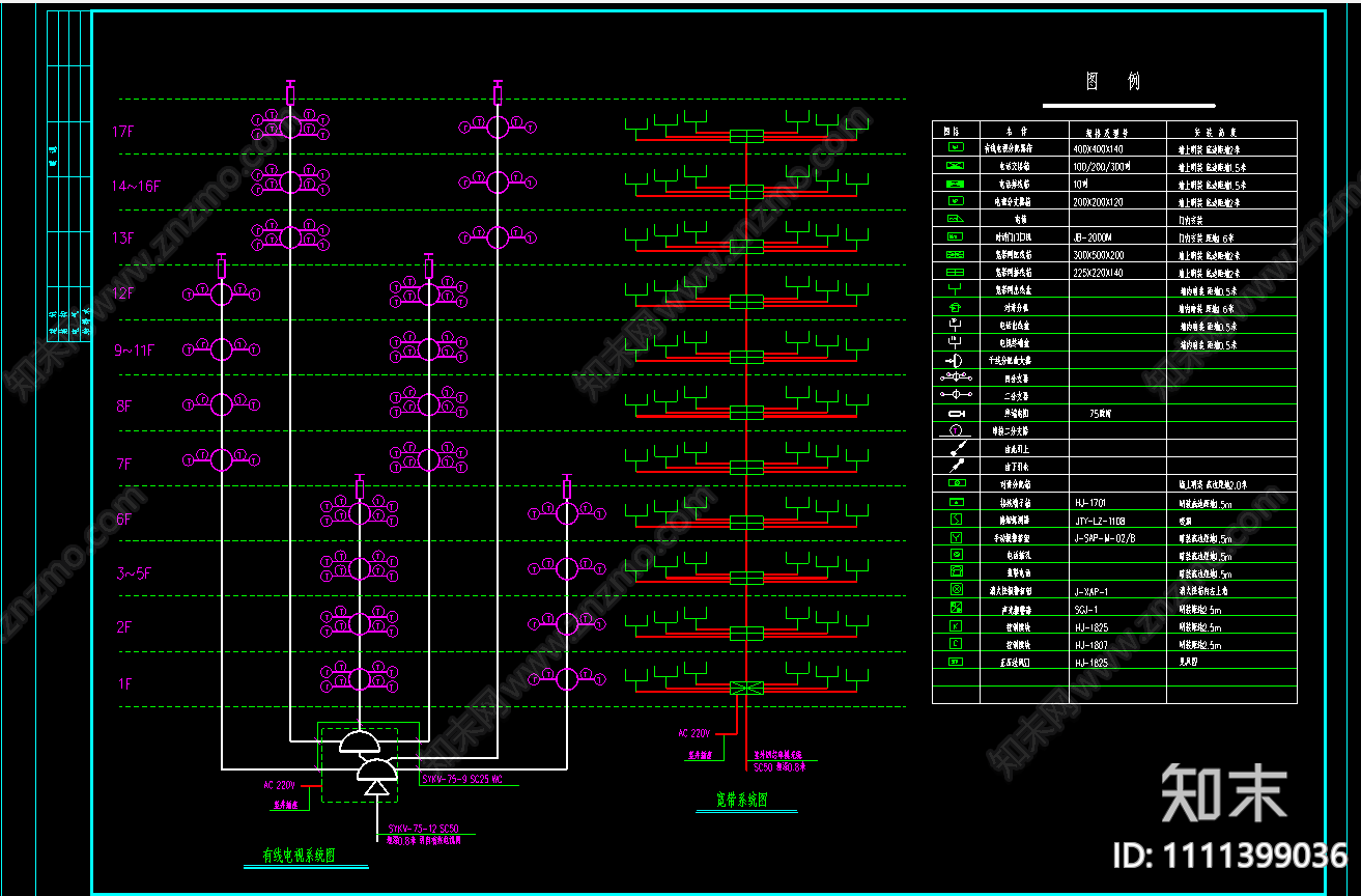 17层住宅电气全套CAD施工图下载【ID:1111399036】