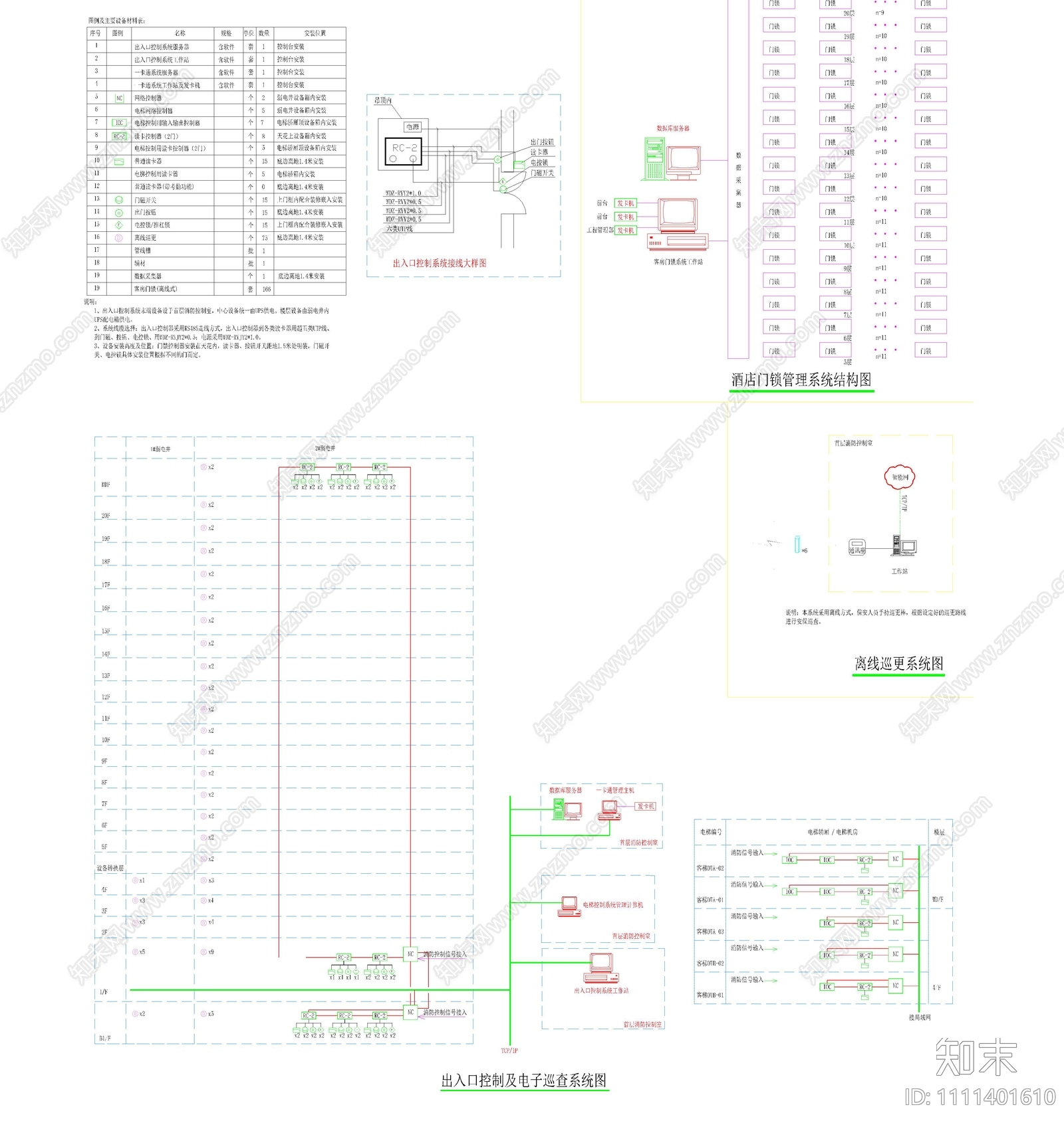 某智能化系统CAD图纸cad施工图下载【ID:1111401610】