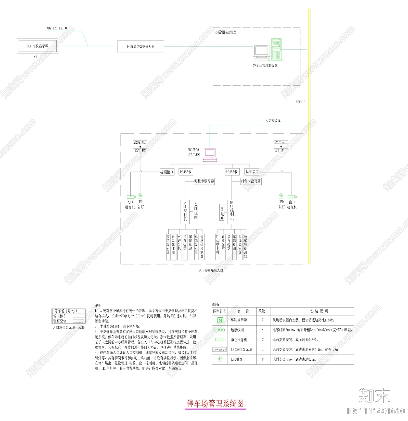 某智能化系统CAD图纸cad施工图下载【ID:1111401610】