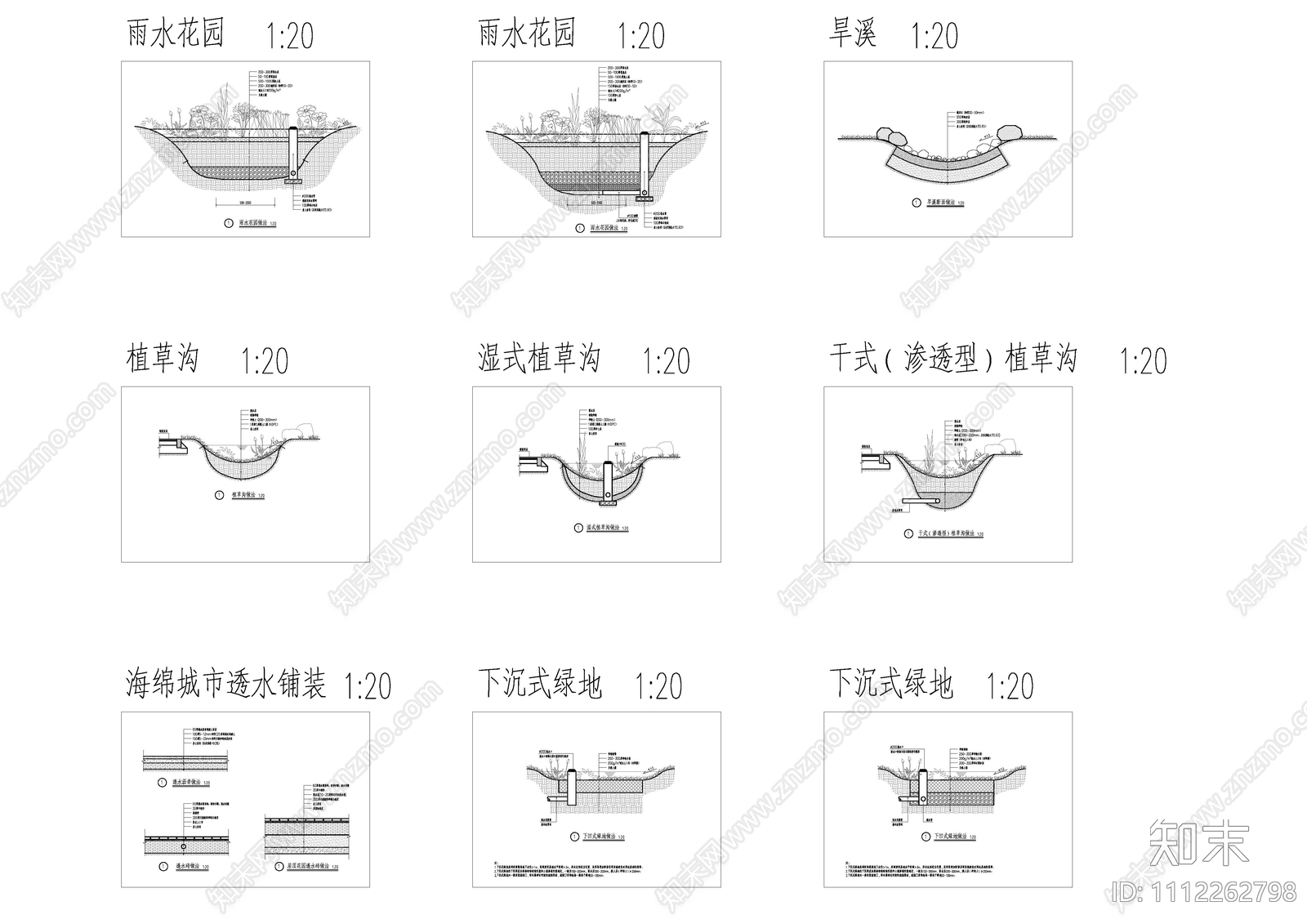 海绵城市雨水花园地面节点施工图下载【ID:1112262798】