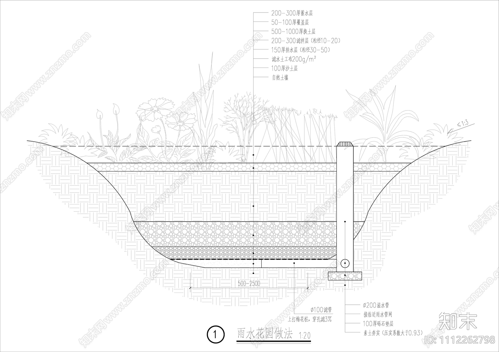 海绵城市雨水花园地面节点施工图下载【ID:1112262798】