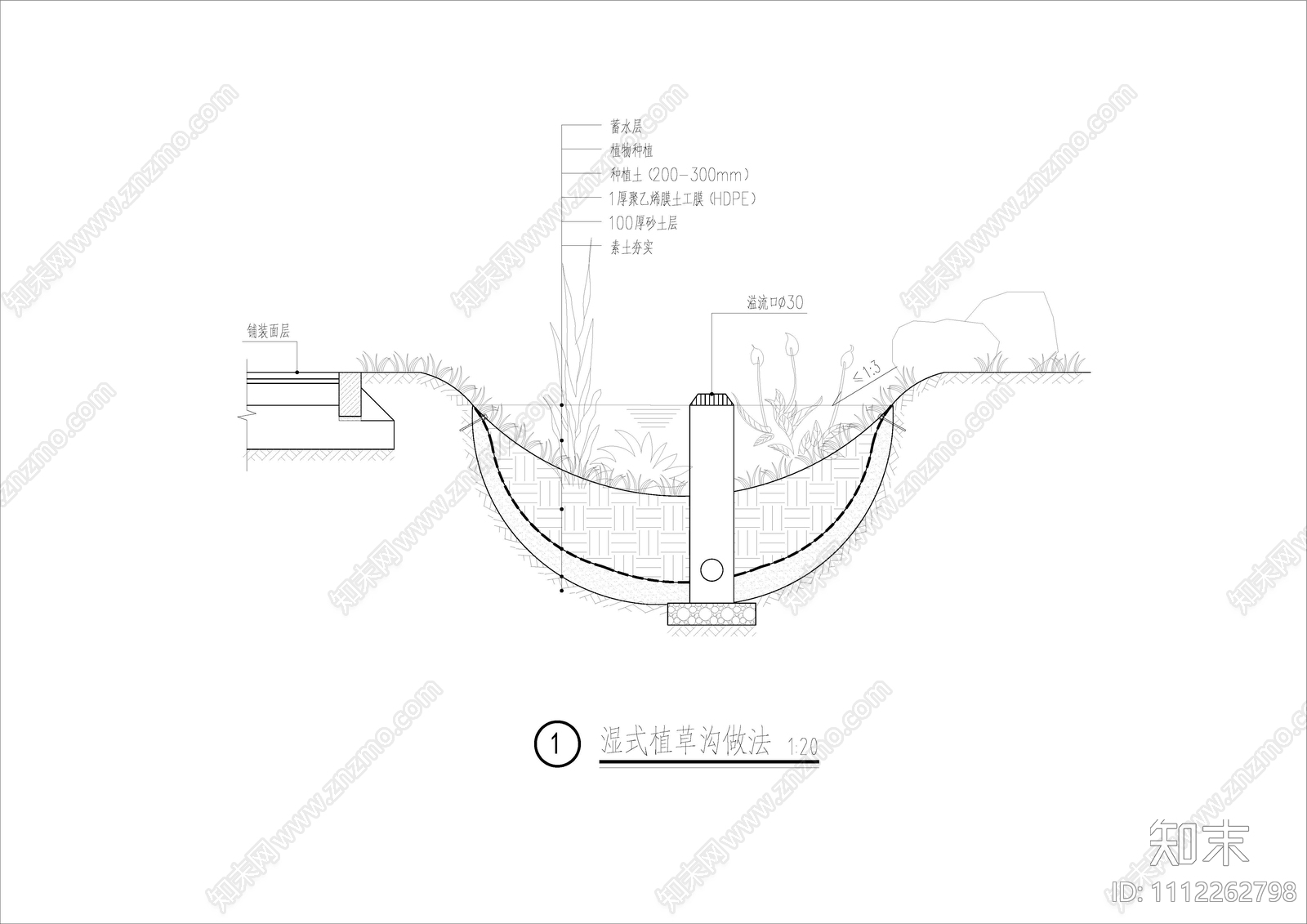 海绵城市雨水花园地面节点施工图下载【ID:1112262798】