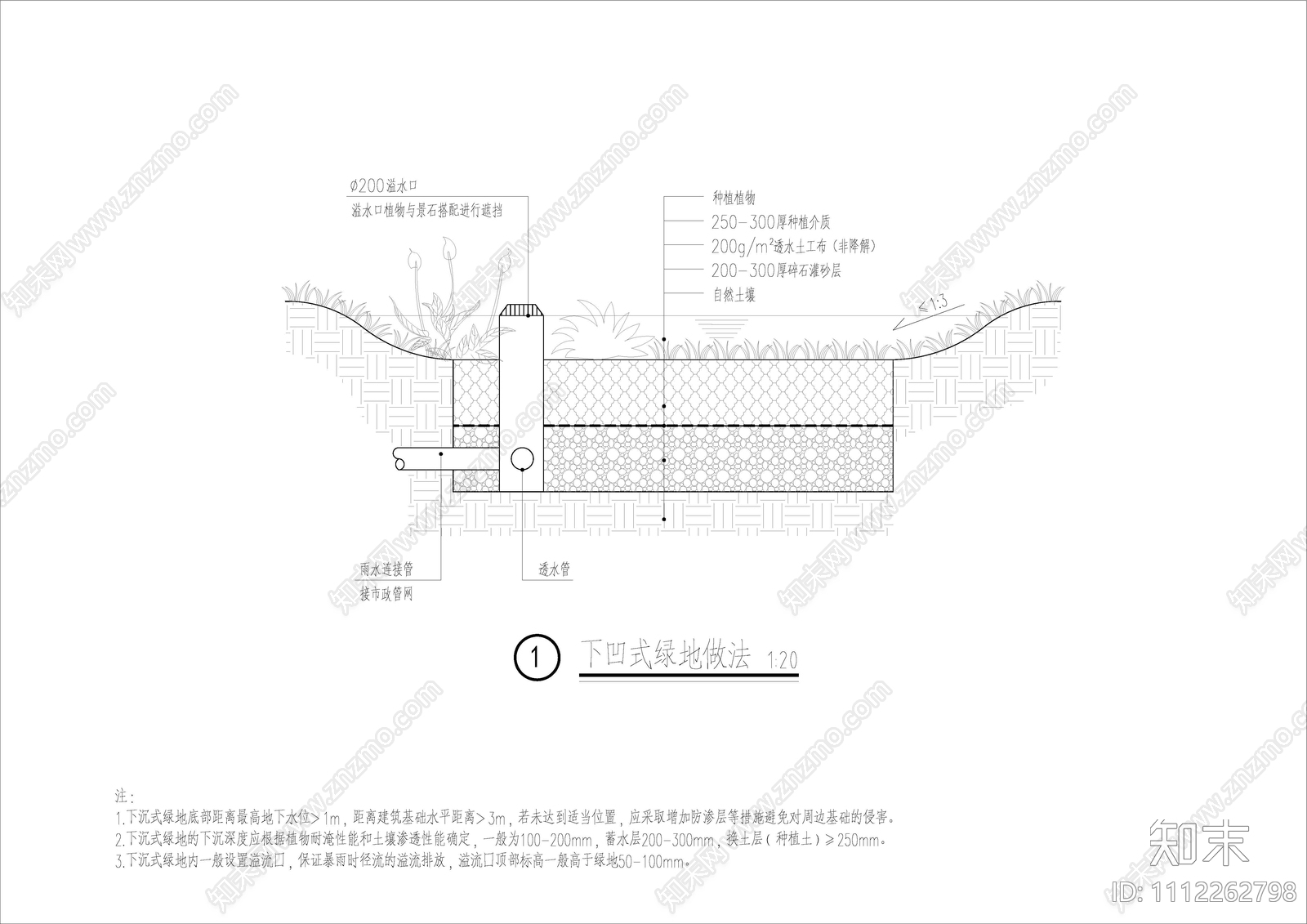 海绵城市雨水花园地面节点施工图下载【ID:1112262798】