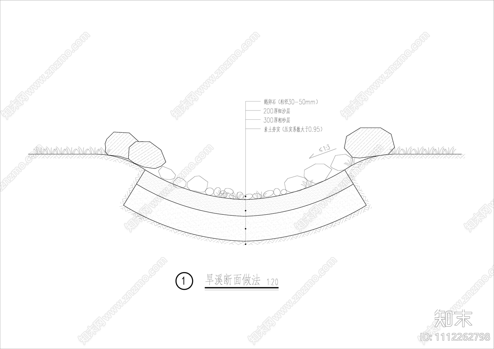 海绵城市雨水花园地面节点施工图下载【ID:1112262798】