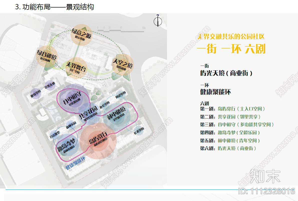 招商铁路新区大区景观方案设计文本下载【ID:1112328016】_【知末方案文本库】