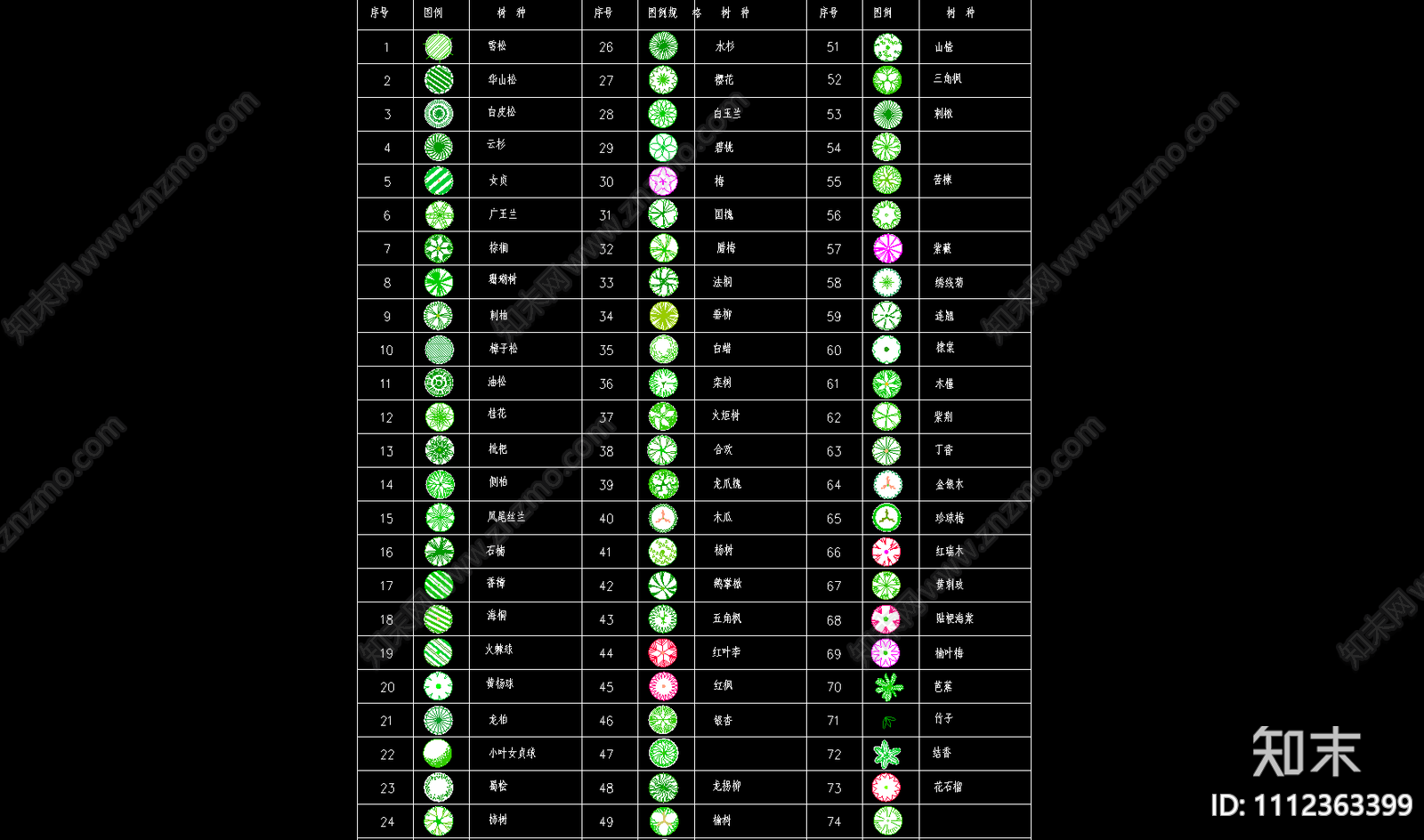 景观树图库施工图下载【ID:1112363399】
