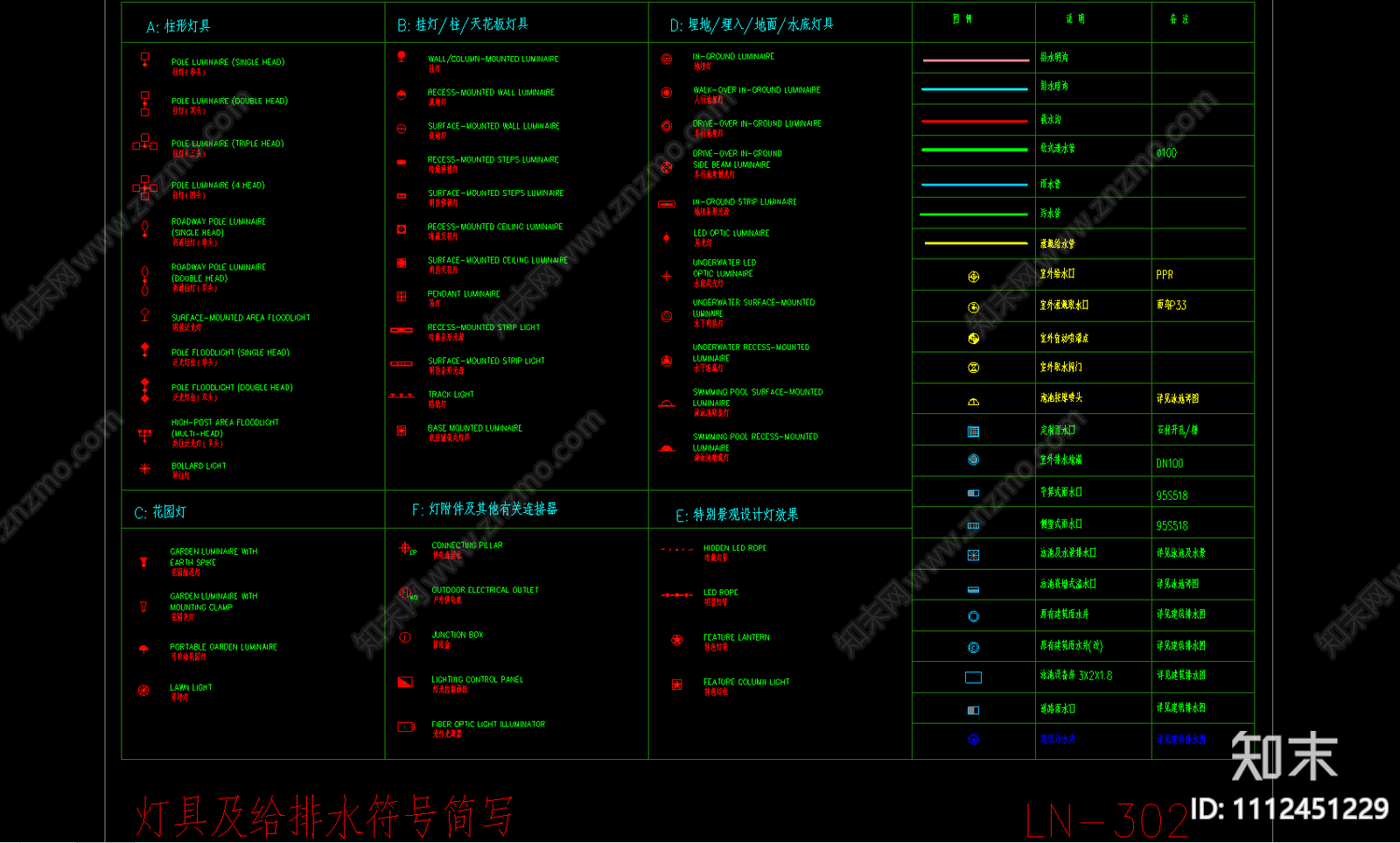 灯具及给排水符号简写施工图下载【ID:1112451229】