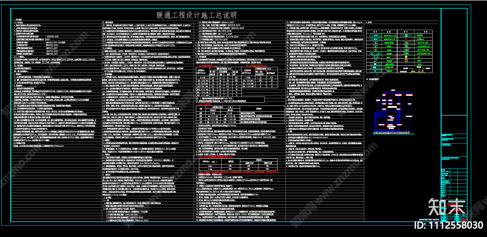 六楼办公楼暖通施工图施工图下载【ID:1112558030】