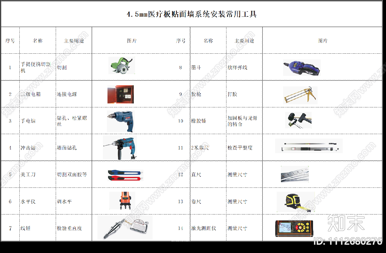 医疗空间墙面装饰板施工节点详图cad施工图下载【ID:1112680276】