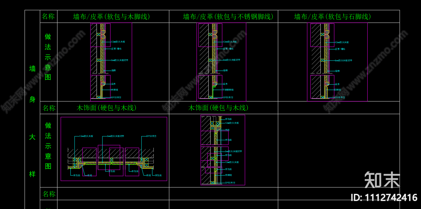 墙身硬包施工图下载【ID:1112742416】