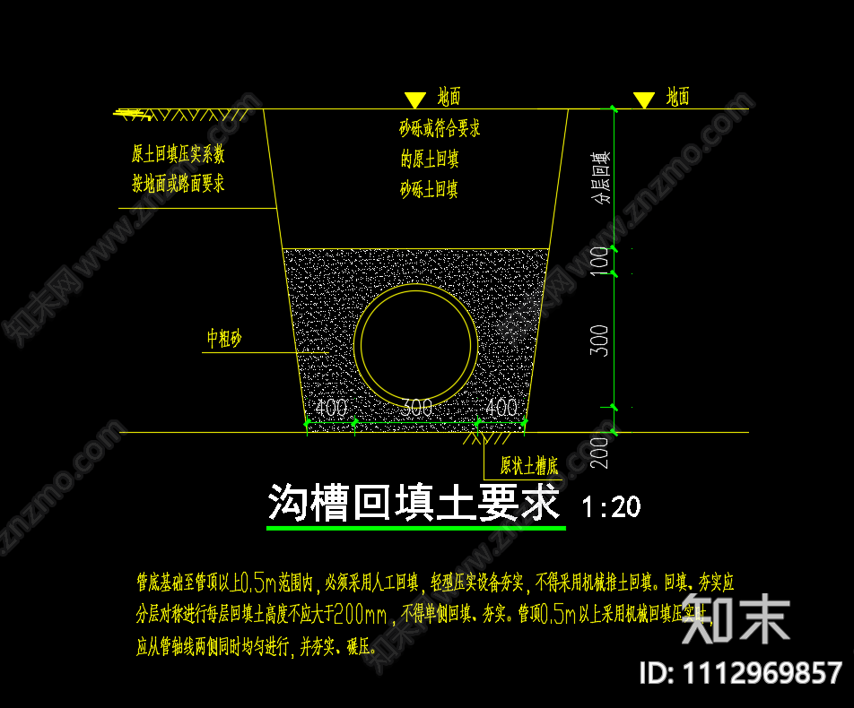 沟槽回填土节点施工图下载【ID:1112969857】