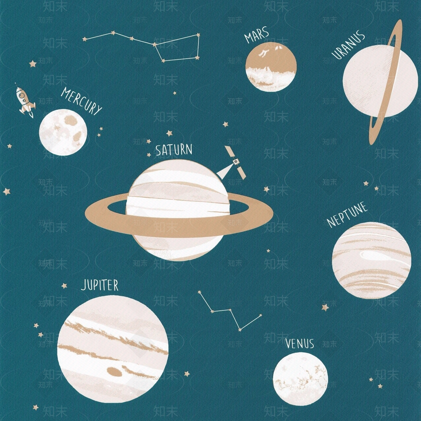 太阳系儿童壁纸贴图下载【ID:1113477921】