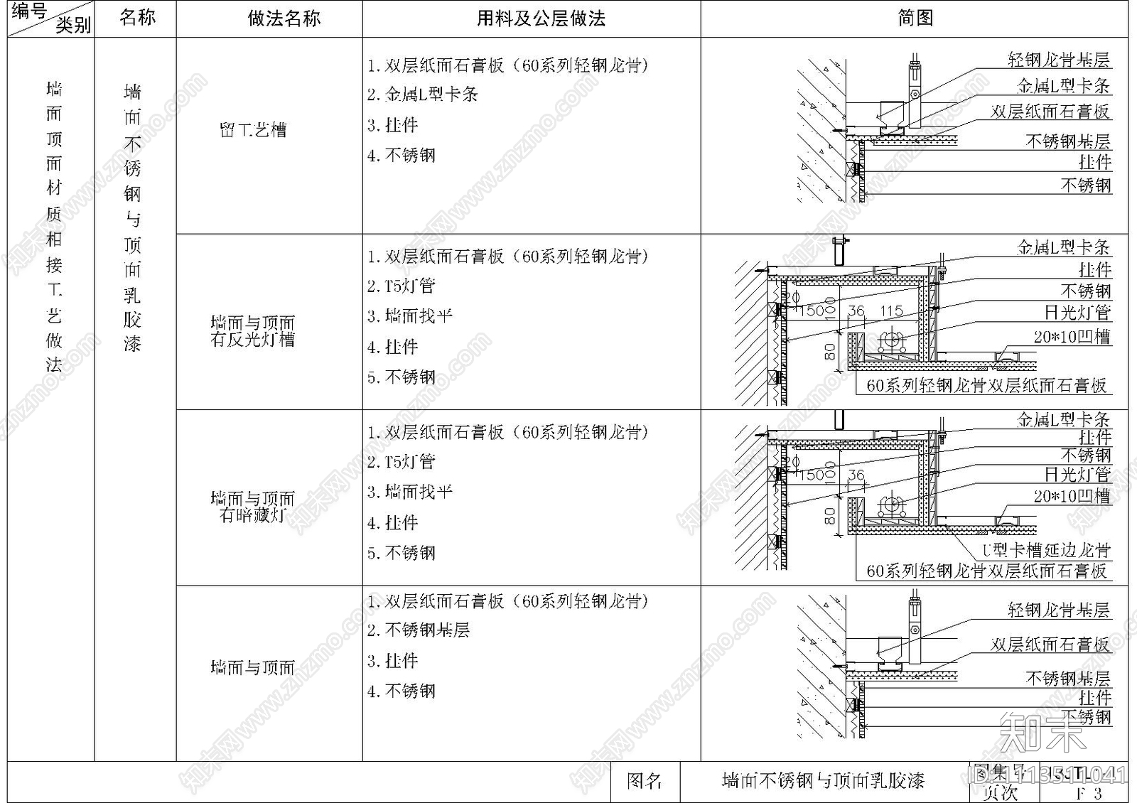 墙面木饰面石膏板天花节点施工图cad施工图下载【ID:1113511041】