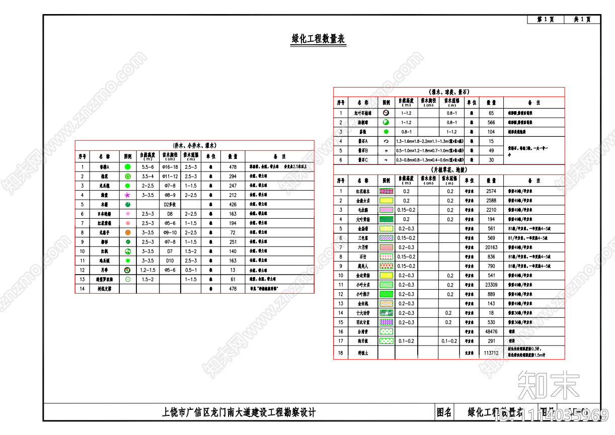龙门南大道绿化施工图cad施工图下载【ID:1114035969】