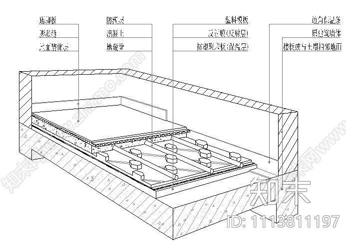 地暖做法施工图下载【ID:1113811197】