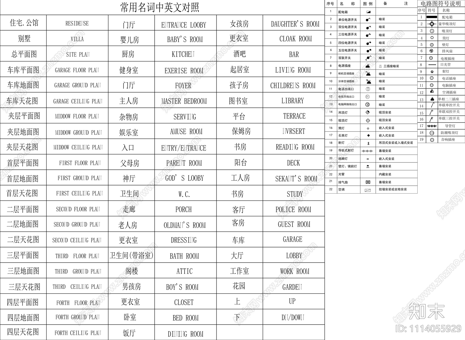 植物平面室内家具平面图块施工图下载【ID:1114055929】