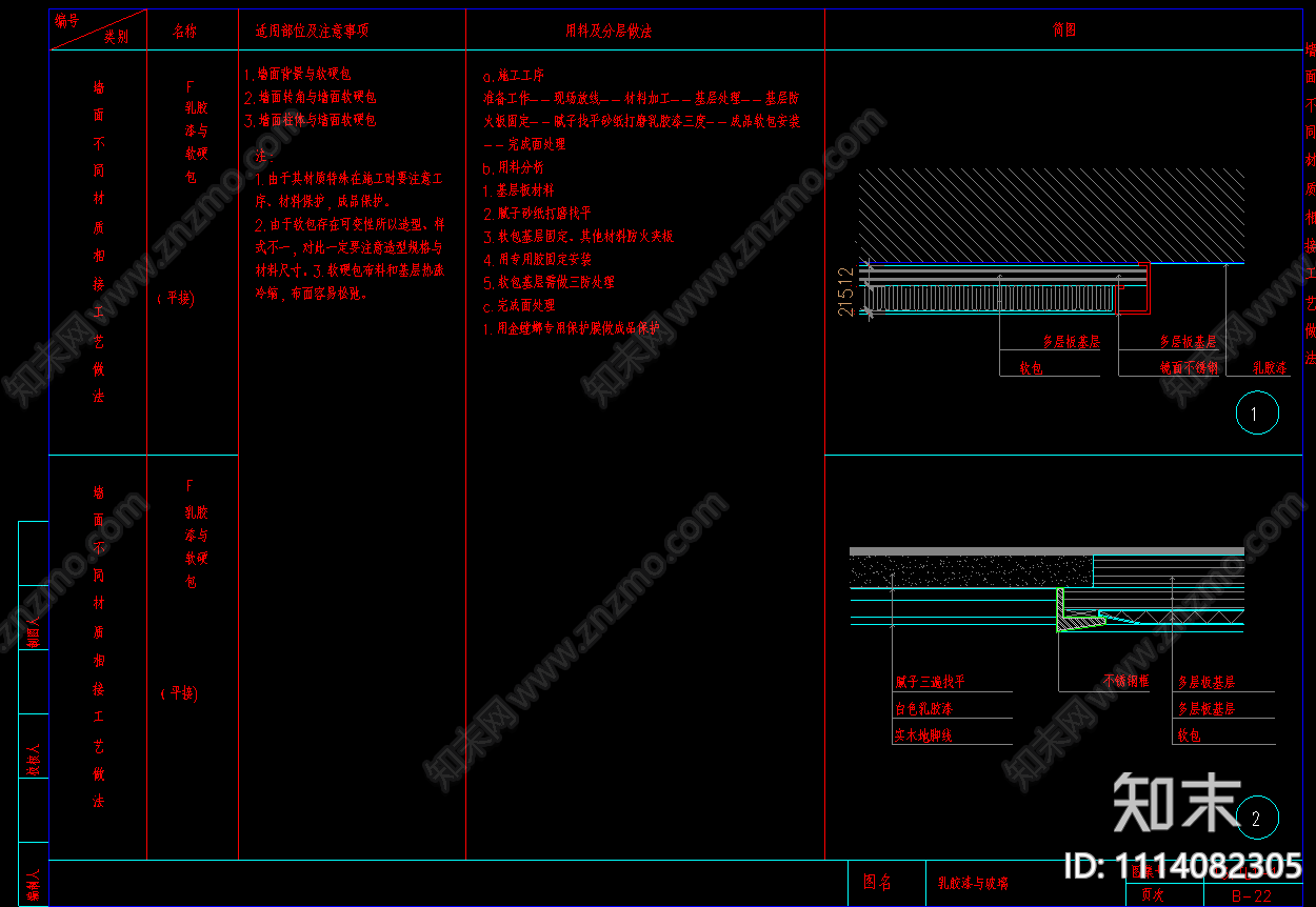 乳胶漆涂料常用做法CAD图集施工图下载【ID:1114082305】