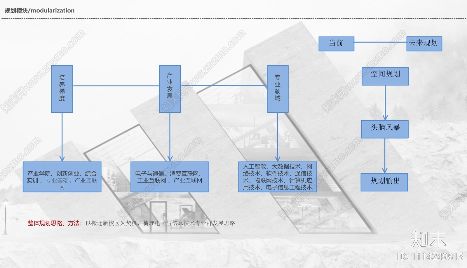 柳职教学楼科技展厅及概念cad施工图下载【ID:1114249815】