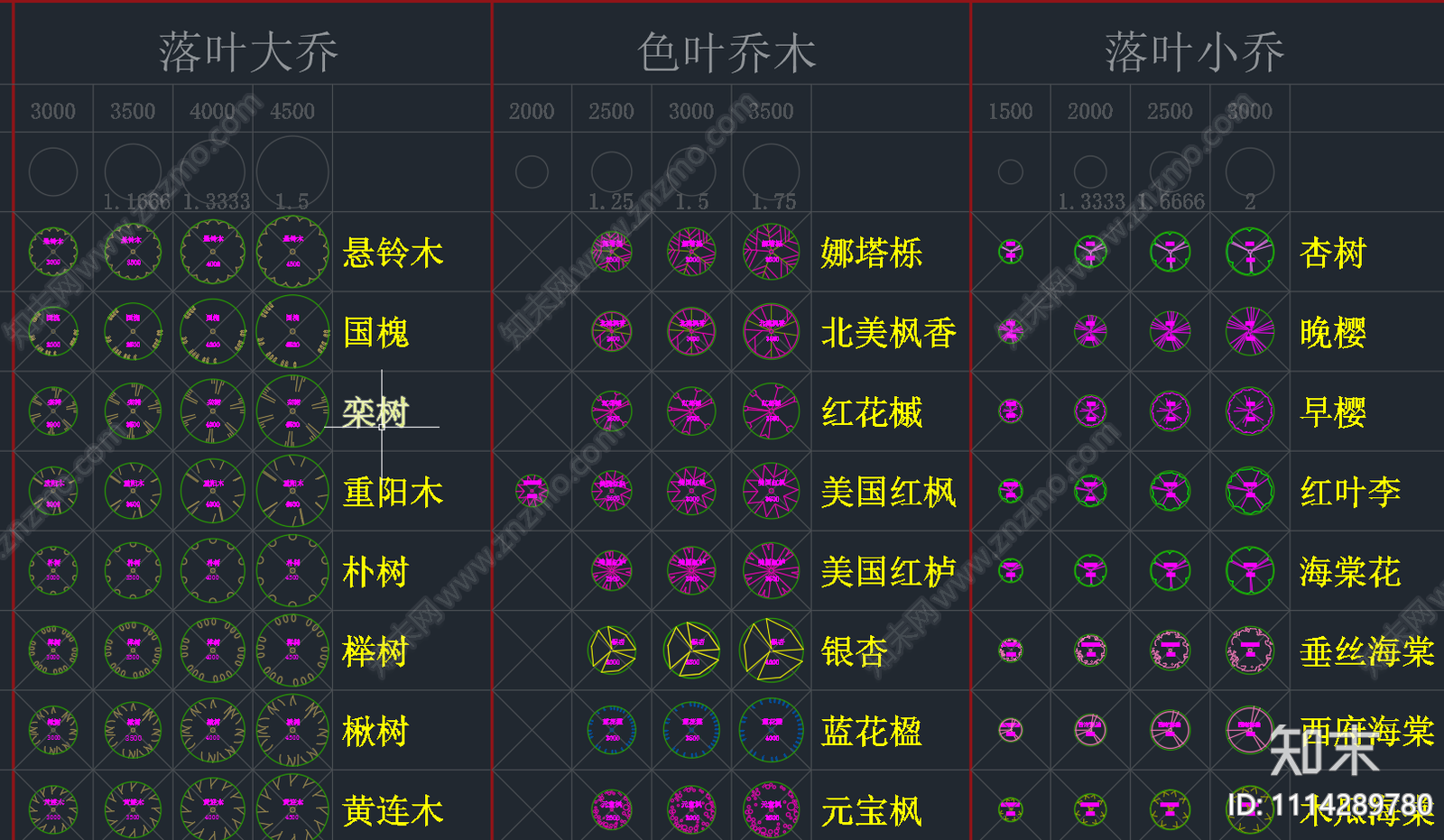 苗木图例施工图下载【ID:1114289780】