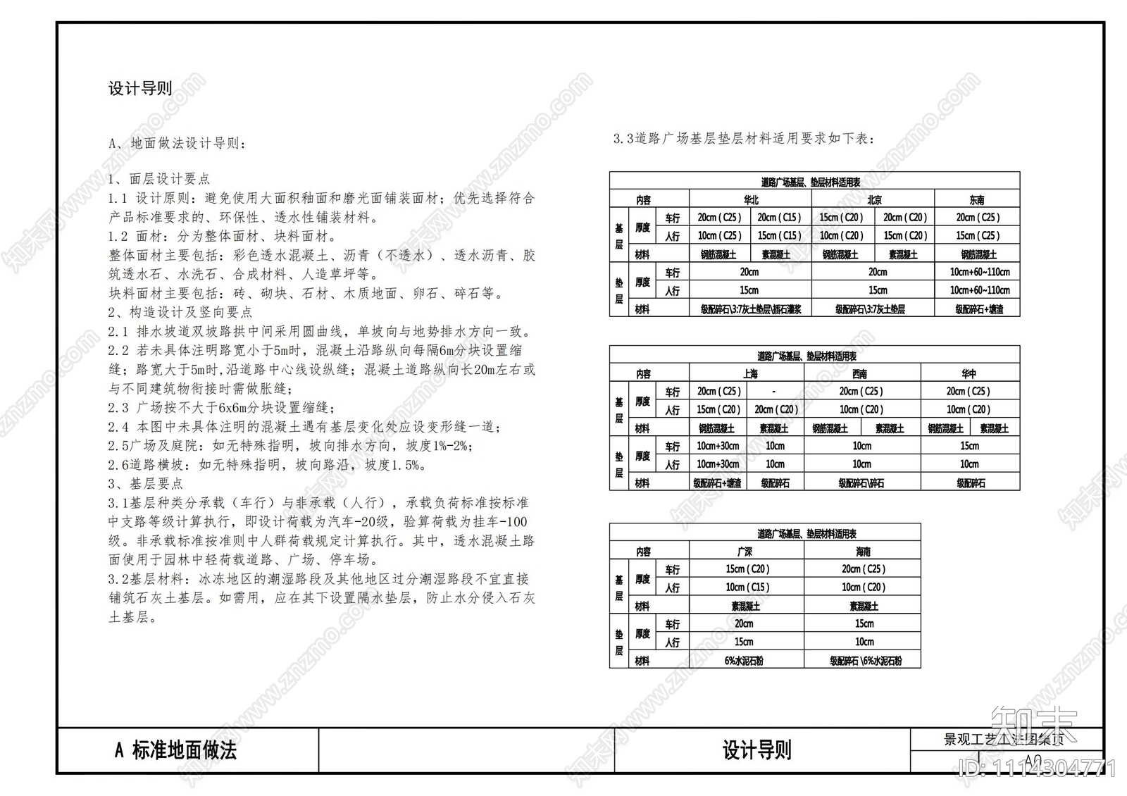 地产景观标准化园建施工图下载【ID:1114304771】