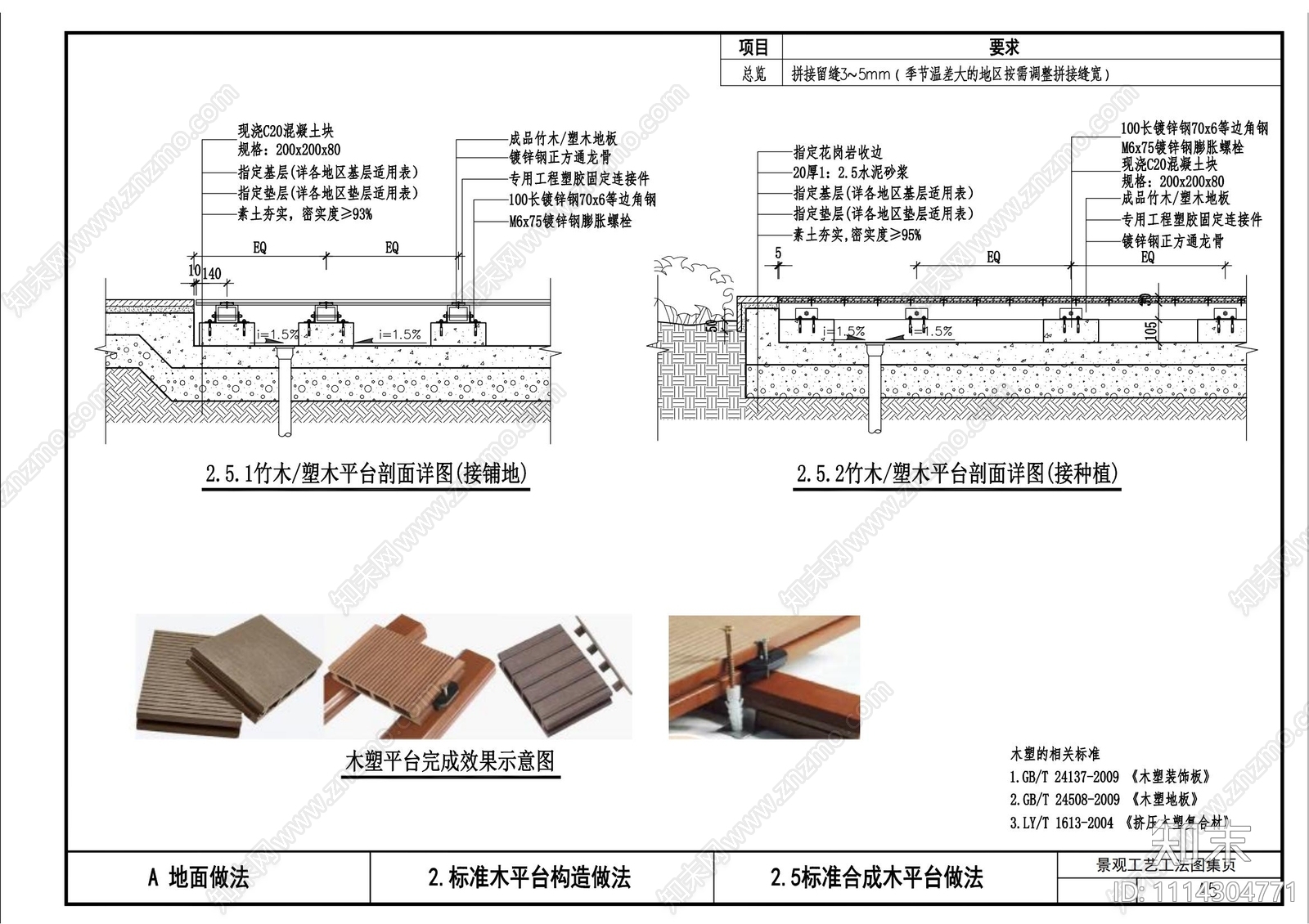 地产景观标准化园建施工图下载【ID:1114304771】