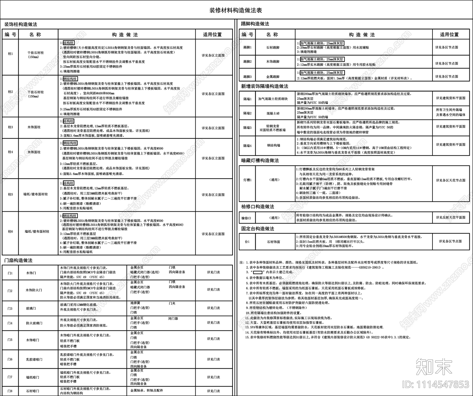 室内装修构造做法说明表施工图下载【ID:1114547853】